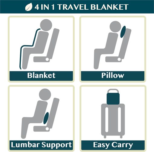 PAVILIA Travel Blanket Pillow, Soft Airplane Blanket 2-IN-1 Combo Set, Plane Blanket Compact Packable, Flight Essentials Car Pillow, Travelers Gifts Accessories Luggage Backpack Strap - 7