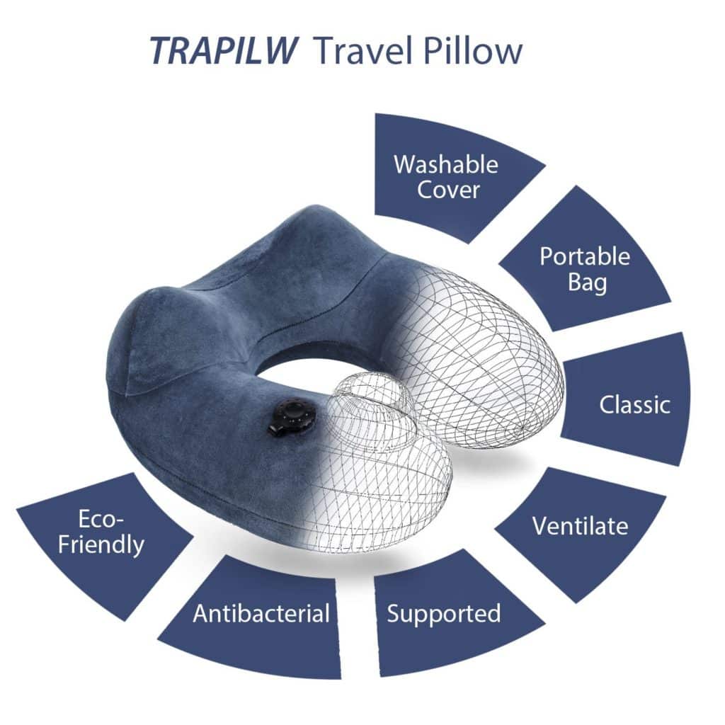 Inflatable Travel Pillow, Neck Pillow - Ergonomic, Patented & Best Adjustable for Airplane, Auto, Bus, Train, Office Napping, Camping, Wheelchairs (Deep Blue)