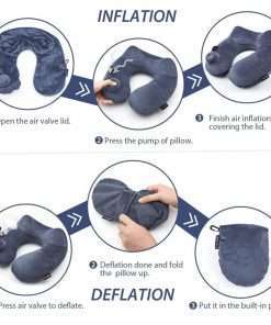 Inflatable Travel Pillow, Neck Pillow - Ergonomic, Patented & Best Adjustable for Airplane, Auto, Bus, Train, Office Napping, Camping, Wheelchairs (Deep Blue)