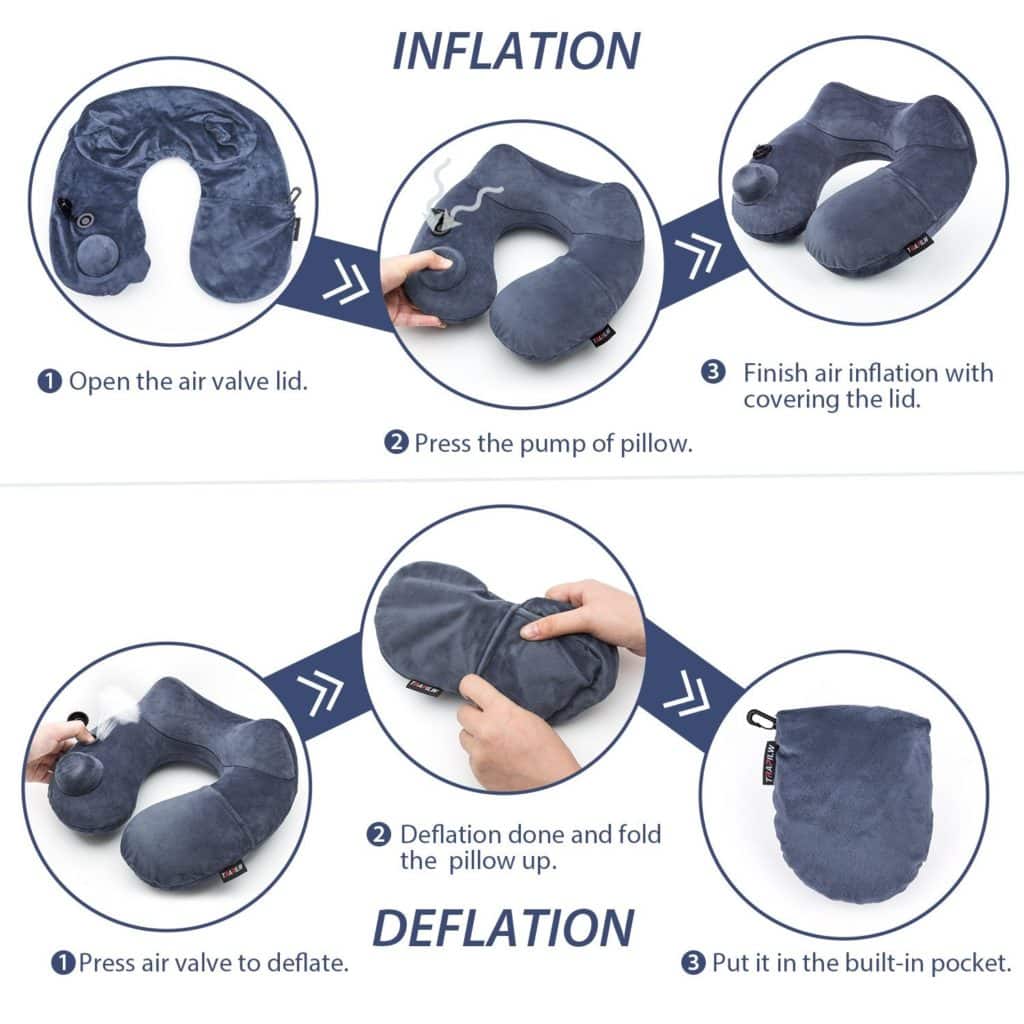 Inflatable Travel Pillow, Neck Pillow - Ergonomic, Patented & Best Adjustable for Airplane, Auto, Bus, Train, Office Napping, Camping, Wheelchairs (Deep Blue)