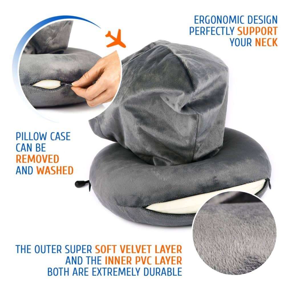 Memory Foam Airplane Travel Pillow Set w/3D Contour Face Mask Provides Optimal Head & Neck Support, Hooded Design Blocks Out Light So Your Plane Ride Transforms into a Relaxing Oasis