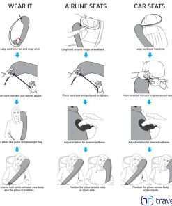 Travelrest Ultimate Travel Pillow-Neck Pillow