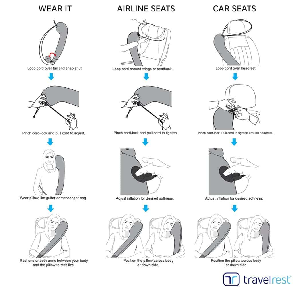 Travelrest Ultimate Travel Pillow-Neck Pillow