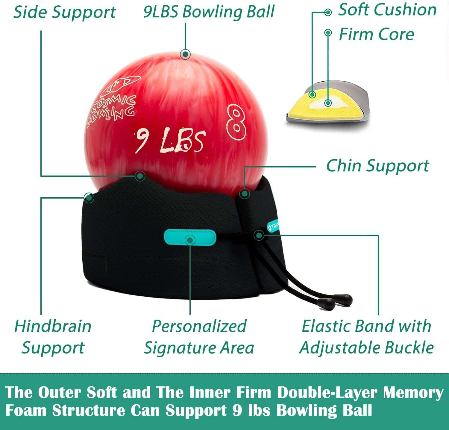 GOLDORANGE Travel Pillows for Sleeping Airplane Neck Chin Head Support Memory Foam Travel Neck Pillows for Long Flights Airplane Car Office with Eye Mask 2