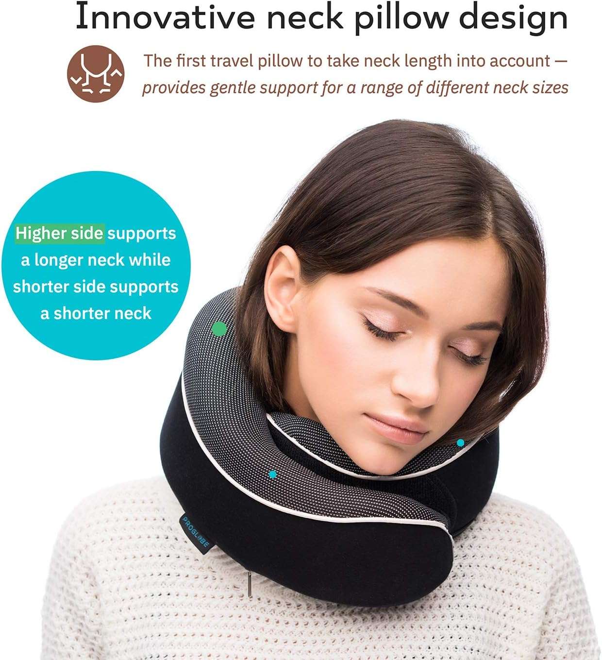 Proglobe Orthopedic Neck Pillow Travel Neck Pillows for Airplanes, Memory Foam Kit, Updated Resting Material, Airplane Travel Set with 3D Contoured Eye Masks, Earplugs, and Luxury Mesh Bag - 3