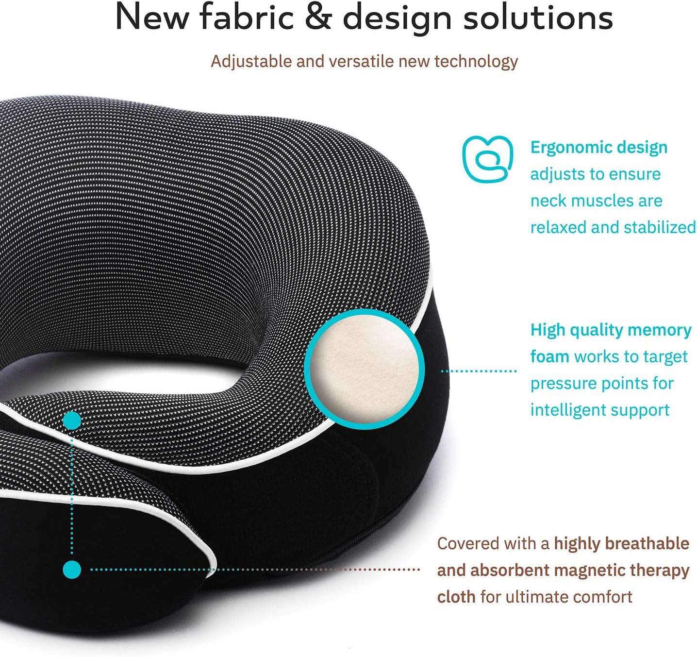 Proglobe Orthopedic Neck Pillow Travel Neck Pillows for Airplanes, Memory Foam Kit, Updated Resting Material, Airplane Travel Set with 3D Contoured Eye Masks, Earplugs, and Luxury Mesh Bag - 4