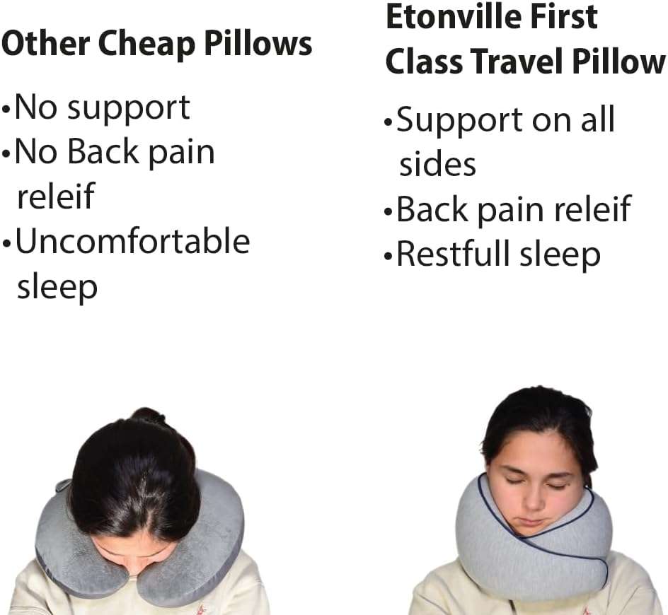 ETONVILLE Memory Foam Travel Pillow - Provides Real Support to Head, Neck, and Chin - Best Firm Airplane Pillow for Long Flights - 3