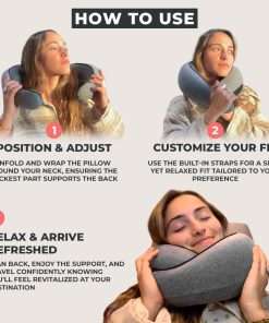 FlyHugz™ Neck Travel Pillow - Memory Foam Neck Pillow for Comfort on Airplane - Compact and Ergonomic Design for Travel, Car Rides, and Home Use - Ideal for Adults and Kids - 3