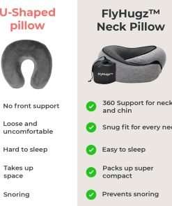 FlyHugz™ Neck Travel Pillow - Memory Foam Neck Pillow for Comfort on Airplane - Compact and Ergonomic Design for Travel, Car Rides, and Home Use - Ideal for Adults and Kids - 6