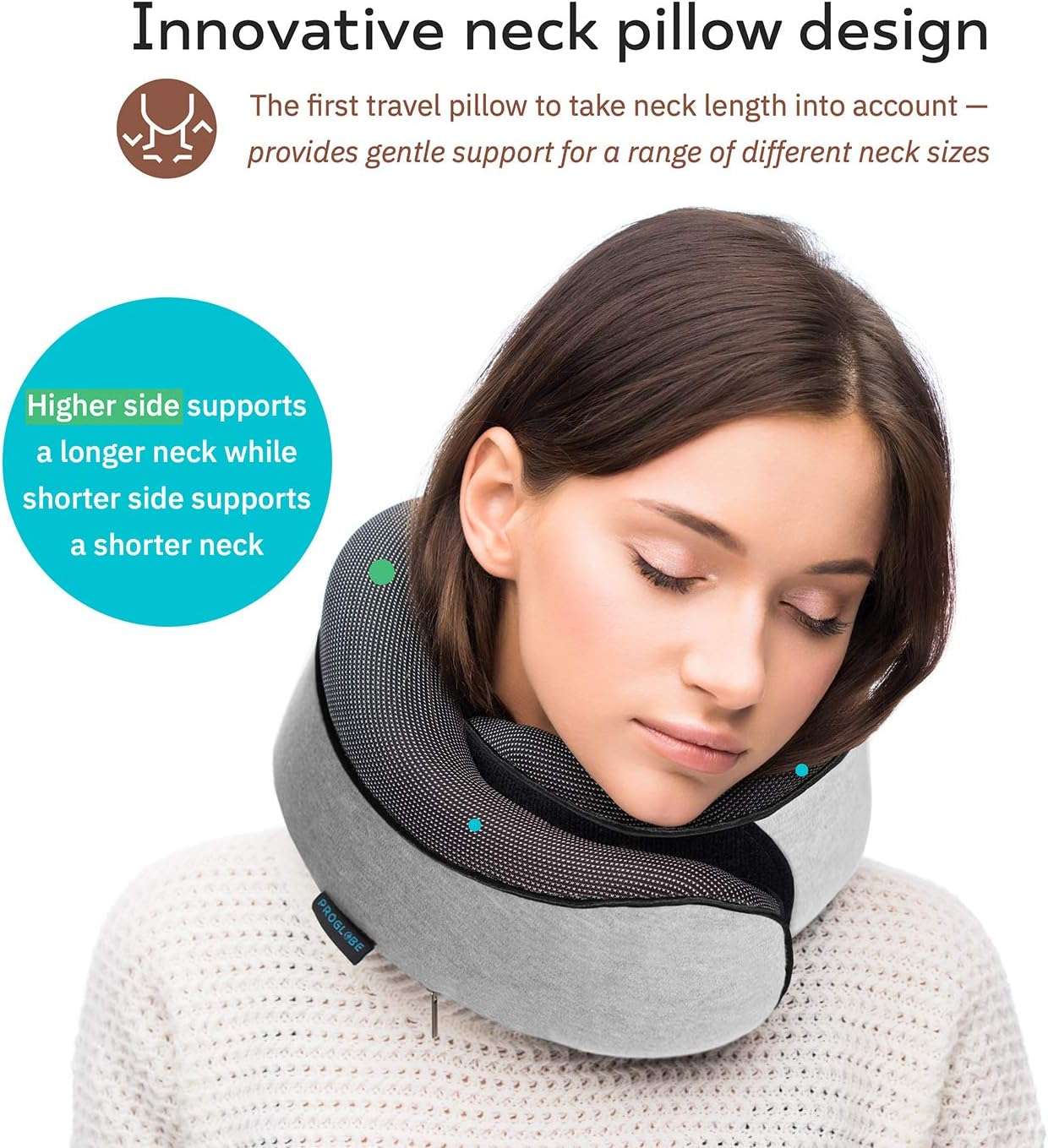 Travel Neck Pillows for Airplanes, Sleeping Essentials for Long Flight, 360° Head Support, Car and Airplane Kit with 3D Contoured Eye Mask - 3