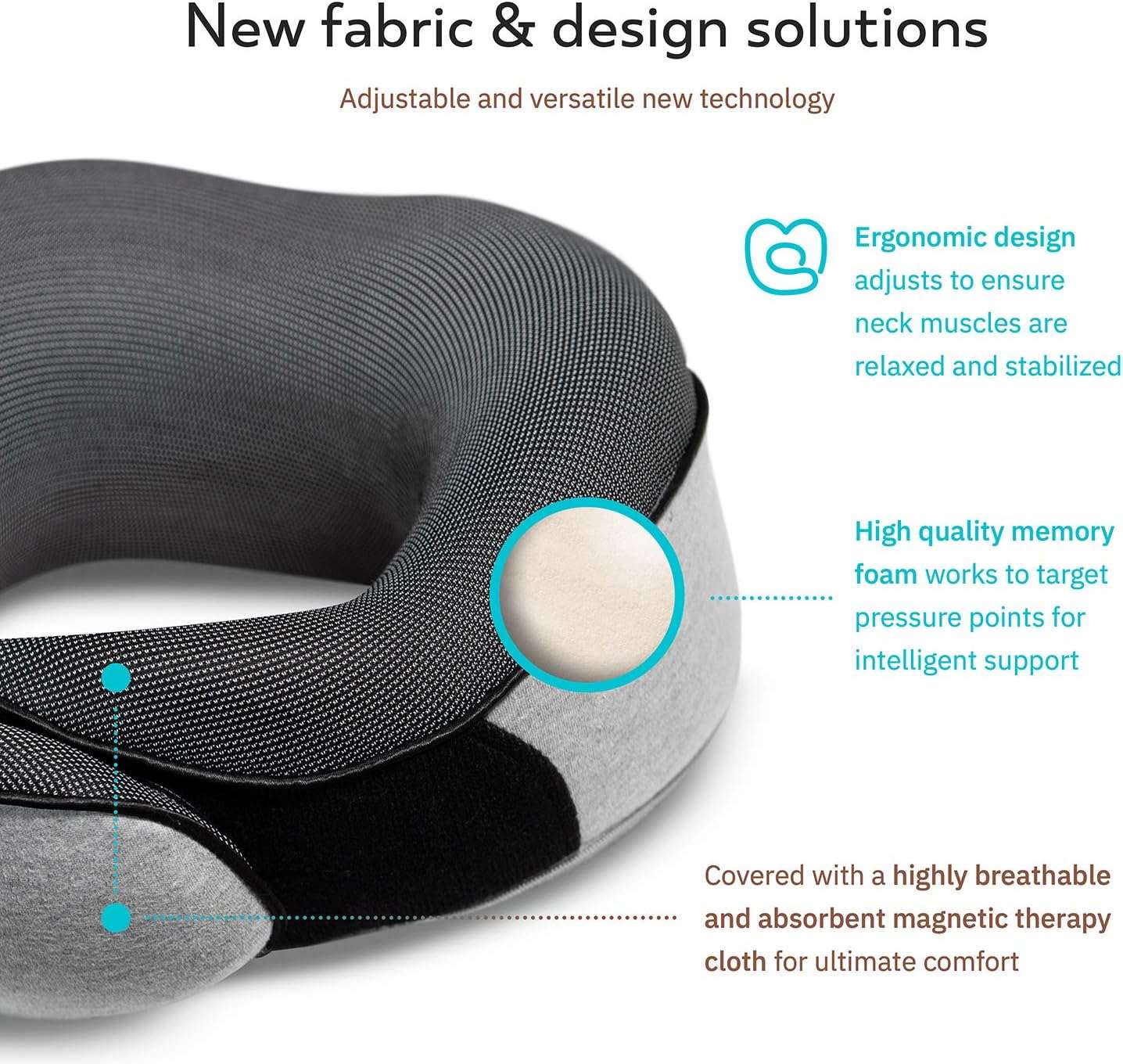 Travel Neck Pillows for Airplanes, Sleeping Essentials for Long Flight, 360° Head Support, Car and Airplane Kit with 3D Contoured Eye Mask - 4