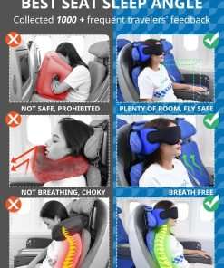 Travel Pillows for Airplanes, Airplane Pillow for Long Flight, Airplane Head Strap with Eye Mask for Sleep, Travel Neck Pillow for Car Road Trip, 360° Support Headrest - 3