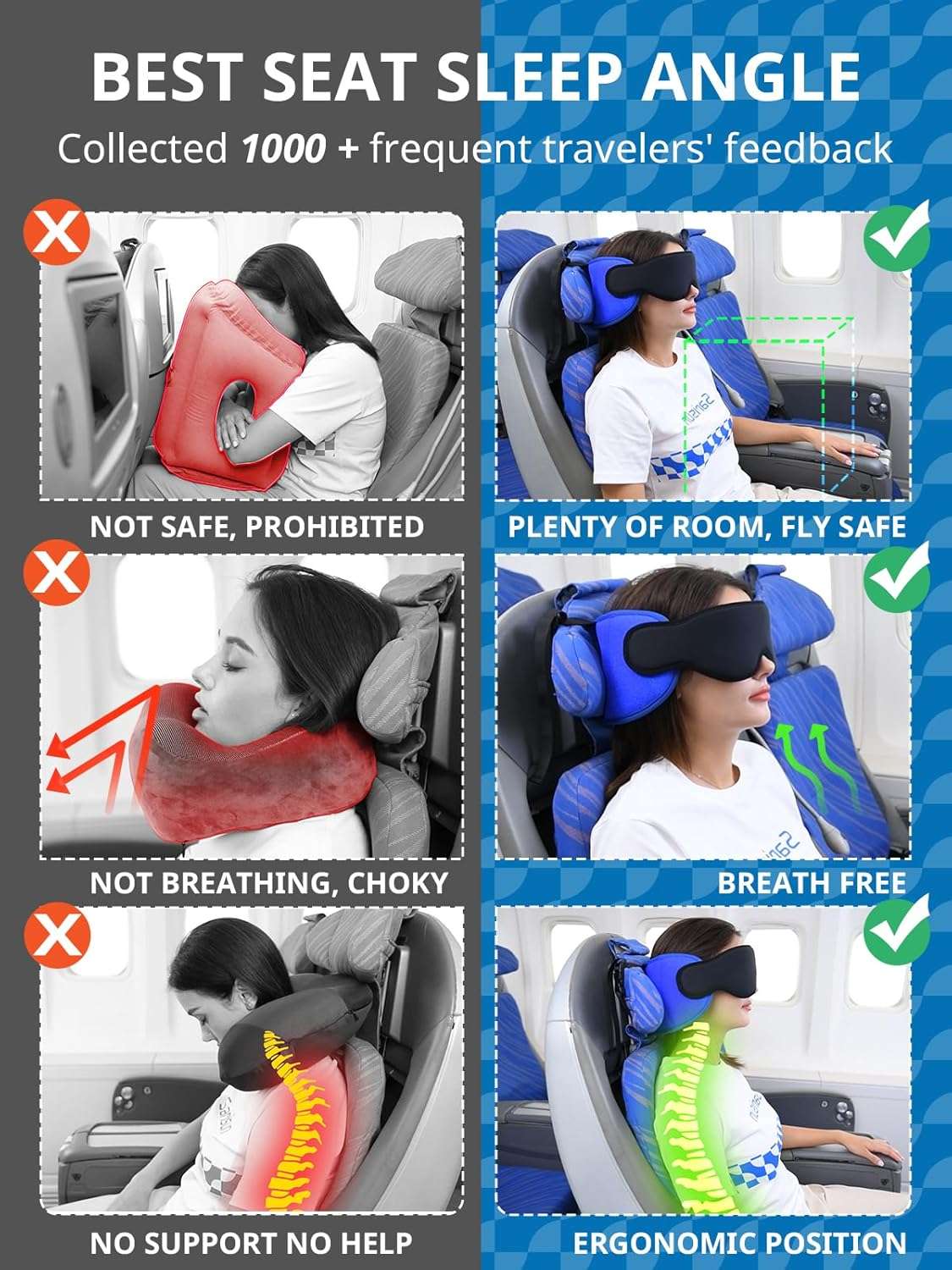 Travel Pillows for Airplanes, Airplane Pillow for Long Flight, Airplane Head Strap with Eye Mask for Sleep, Travel Neck Pillow for Car Road Trip, 360° Support Headrest - 3