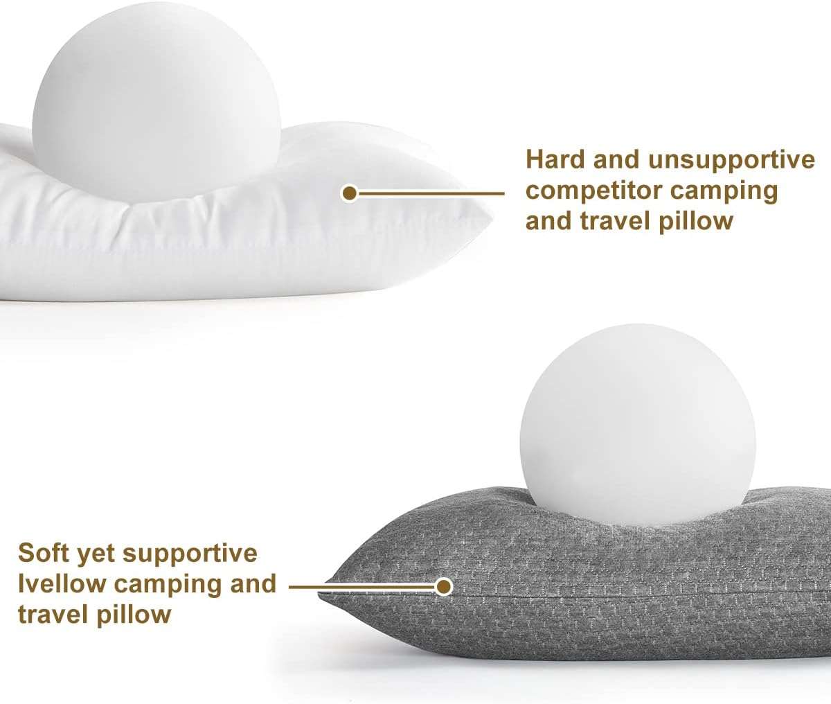 Ivellow Travel Pillow Compressible Camping Pillow for Sleeping Shredded Memory Foam Pillow Compact Firm Supportive Pillow for Adults Kids Outdoor Backpacking Hiking Essential Gear - 4