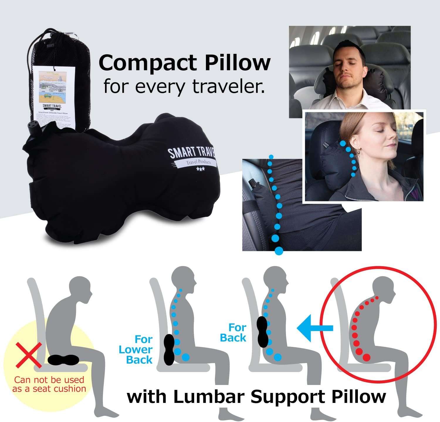 SMART TRAVEL Travel Products Inflatable Lumbar Travel Pillow for Airplane Back Support Long Flight Essential for Women Men Kids - 2