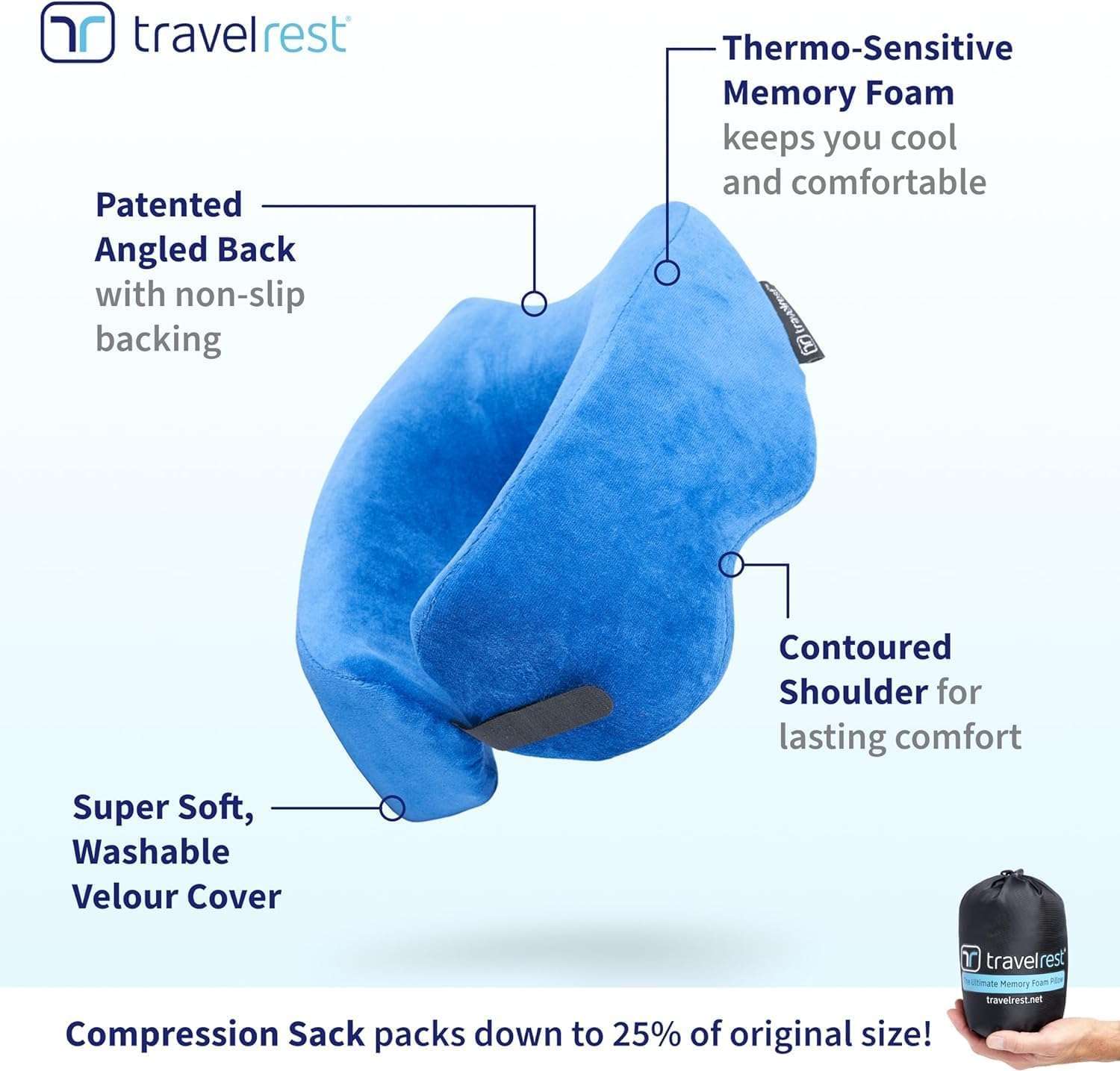 TRAVELREST Nest Memory Foam Travel Neck Pillow, Advanced Support for Long Flights, Patented Design, Optimal Relaxation, Compact, Ergonomic, and Washable, On-The-Go, Attaches to Luggage - 5