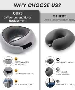 Travel Neck Pillows, 100% Memory Foam Filling, Travel Pillows for Airplanes, Compact and Ergonomic Design, Best for Sleeping Plane Train Travel Essentials - 5