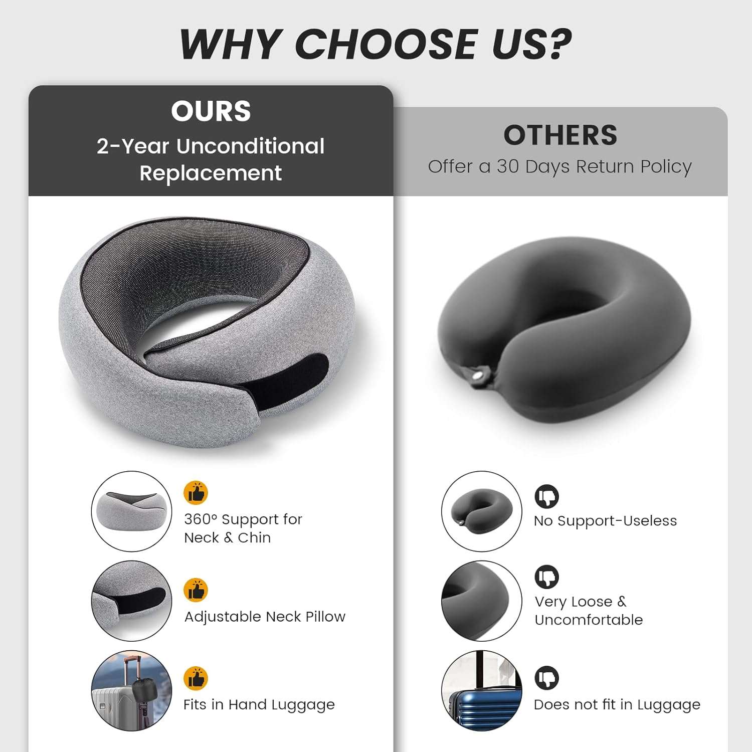 Travel Neck Pillows, 100% Memory Foam Filling, Travel Pillows for Airplanes, Compact and Ergonomic Design, Best for Sleeping Plane Train Travel Essentials - 5