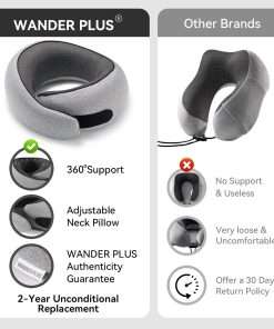 WANDER PLUS® Travel Pillow, 100% Pure Memory Foam Travel Neck Pillow Airplane Neck Support Ergonomic Design Best for Sleeping Plane Car Train Office Flight for Adults Grey - 5