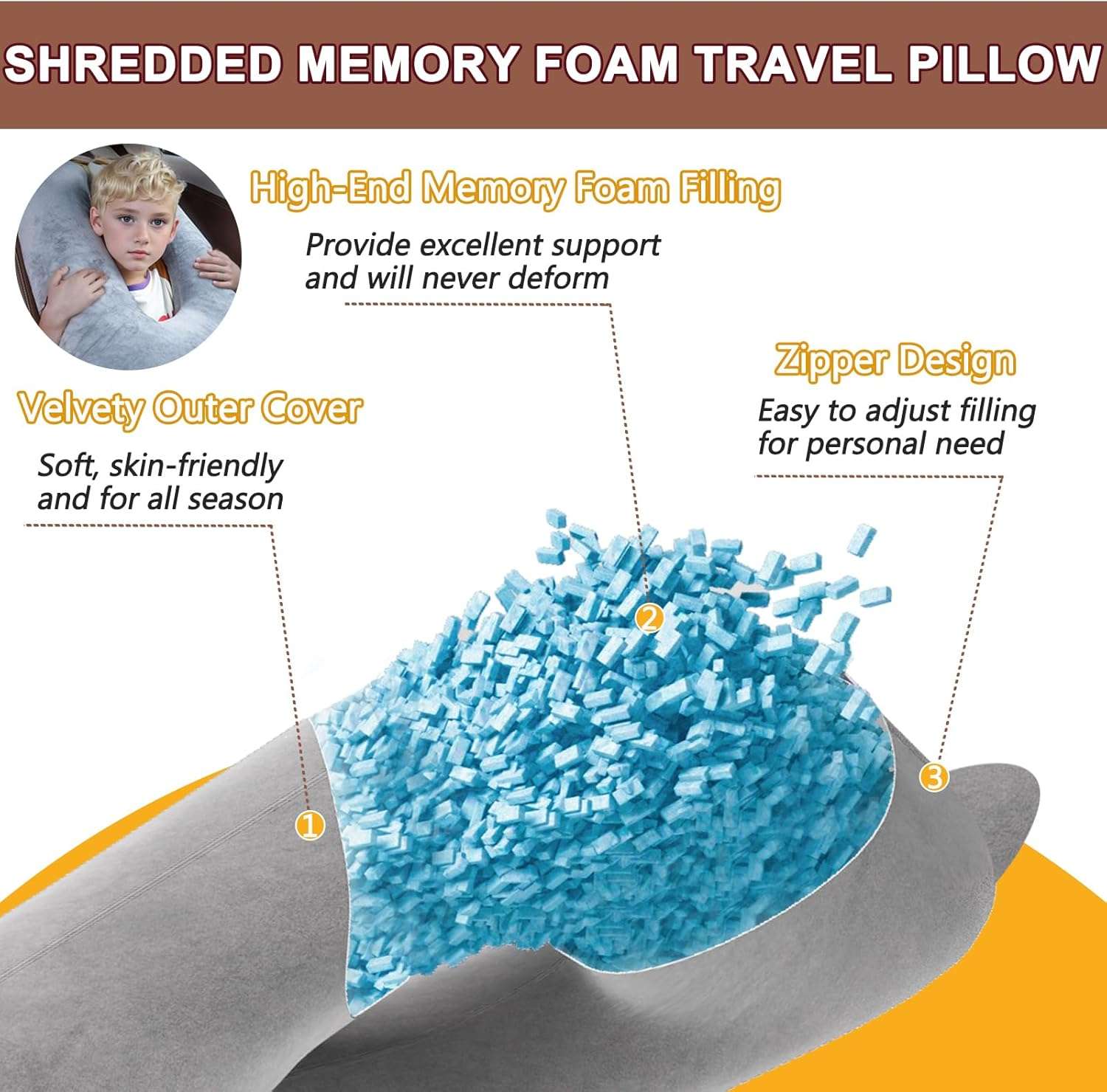 Car Pillow for Kids, Memory Foam Travel Pillow for Car and Adults, Kid Travel Pillow for Sleeping on Road Trip, Small Body Pillow for Kids - 3