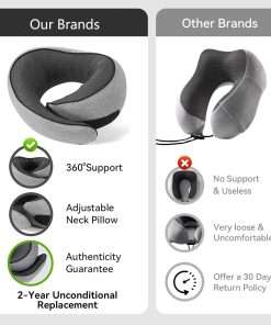 SZXYX Neck Travel Pillows for Airplanes, 100% Pure Memory Foam Neck Pillow for Airplanes, Comfortable Breathable Cover, 360° Support Stowable Pillows - 5