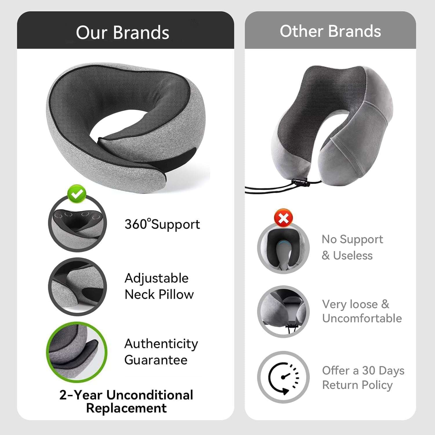 SZXYX Neck Travel Pillows for Airplanes, 100% Pure Memory Foam Neck Pillow for Airplanes, Comfortable Breathable Cover, 360° Support Stowable Pillows - 5