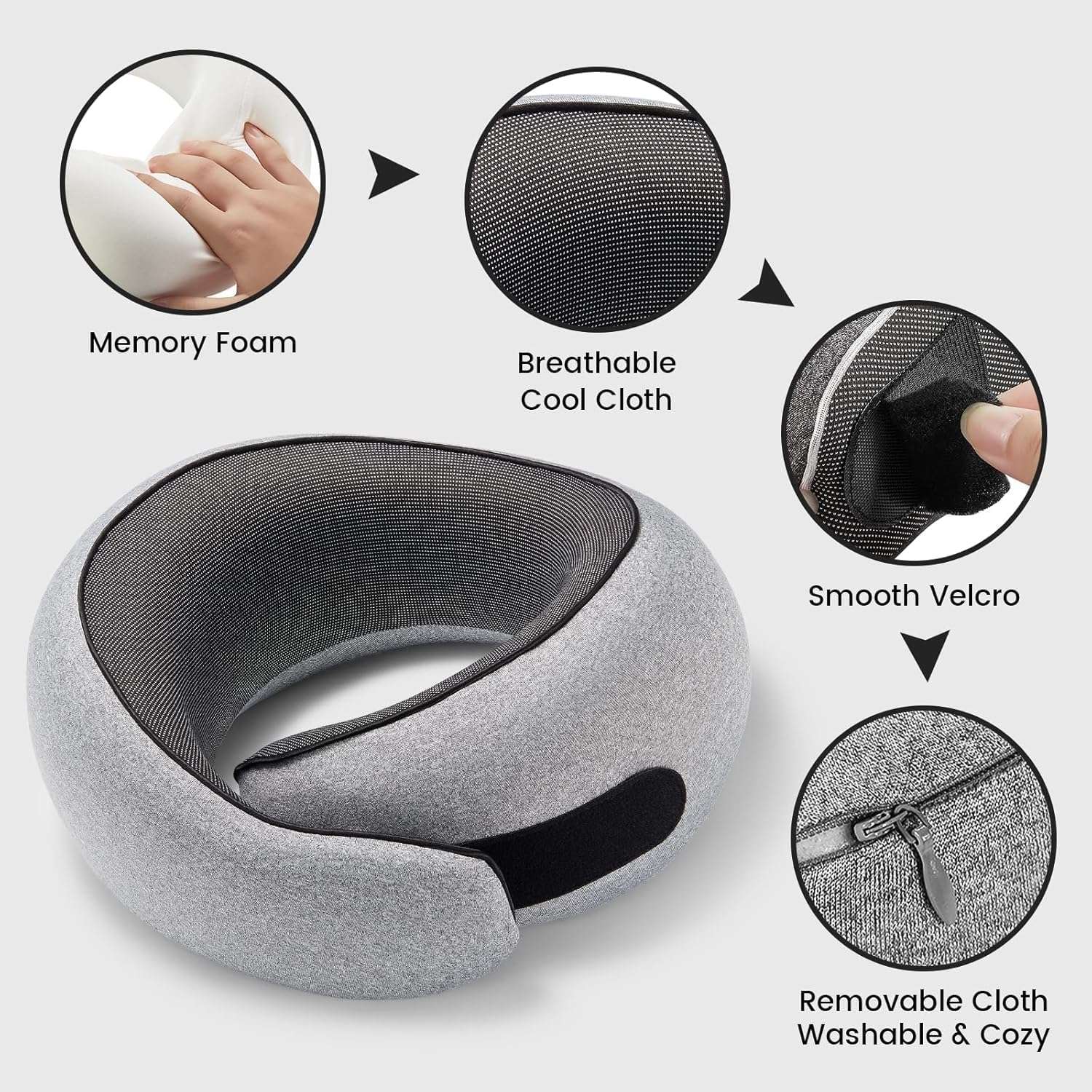SZXYX Travel Pillows for Airplanes, 100% Pure Memory Foam Neck Pillow for Airplanes, Comfortable Breathable Cover, 360° Support Stowable Pillows for Sleeping, Car, Airport Travel Essentials - 6