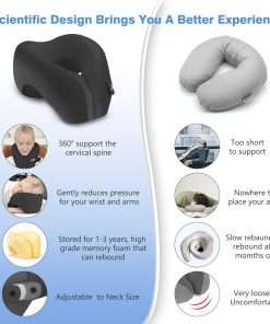 Travel Neck Pillow, Advanced Neck Support for International Flights, 3D Eye Masks, Ear Plugs and Storage Bag, Memory Foam U-Shaped Pillow for Travel, Sleep Rest, Trains, Road Trips - 8