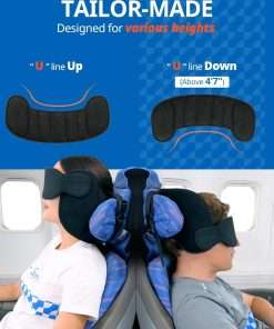 Upgraded Travel Pillow, U-Shaped Airplane Head Strap for All Heights, 360° Support, 3D Sleep Mask, 100% Light Blocking, Long Flights Essentials Headrest, Stop Bobblehead, Black - 2