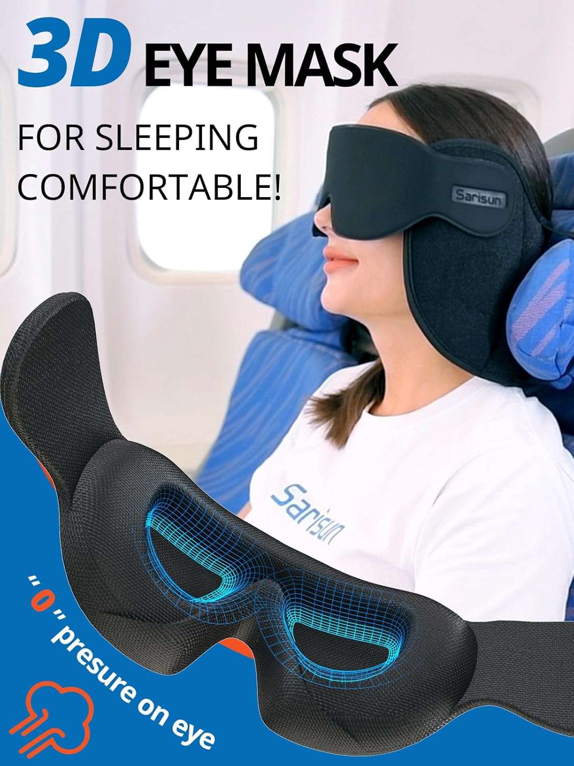 Upgraded Travel Pillow, U-Shaped Airplane Head Strap for All Heights, 360° Support, 3D Sleep Mask, 100% Light Blocking, Long Flights Essentials Headrest, Stop Bobblehead, Black - 4
