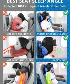 Upgraded Travel Pillow, U-Shaped Airplane Head Strap for All Heights, 360° Support, 3D Sleep Mask, 100% Light Blocking, Long Flights Essentials Headrest, Stop Bobblehead, Black - 6