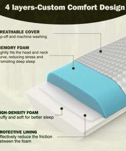 Vekkia Travel Pillow with Memory Foam, Portable and Compressible Camping Pillow with Washable Cover, Ergonomic Supportive for Sleeping, Ideal for Adults & Kids Travel, Hiking, Airplane, Car - 3