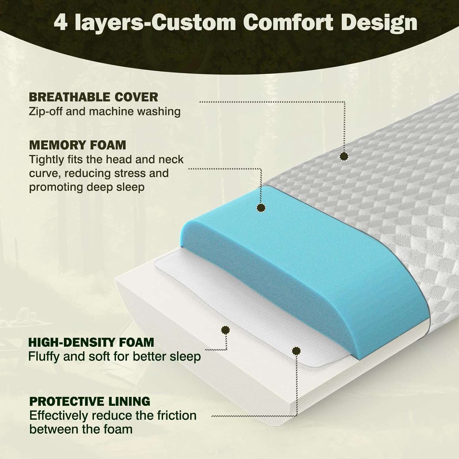 Vekkia Travel Pillow with Memory Foam, Portable and Compressible Camping Pillow with Washable Cover, Ergonomic Supportive for Sleeping, Ideal for Adults & Kids Travel, Hiking, Airplane, Car - 3