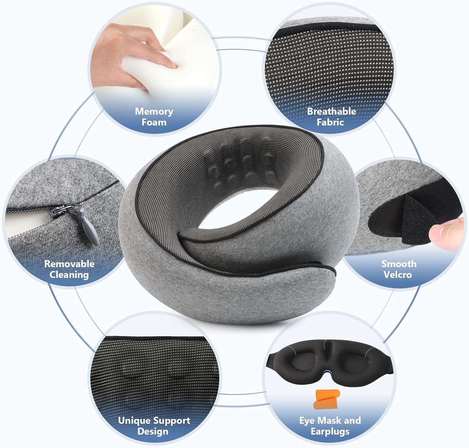 Advanced Memory Foam Neck Travel Pillow, Neck Pillow Airplane with Eye Mask & Ear Plugs, Designed for The Comfort of Travel & Office, Travel Pillow for Plane, Car, Home, Work, Dark Grey - 5