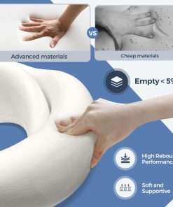 Advanced Memory Foam Neck Travel Pillow, Neck Pillow Airplane with Eye Mask & Ear Plugs, Designed for The Comfort of Travel & Office, Travel Pillow for Plane, Car, Home, Work, Dark Grey - 6