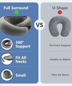 Advanced Memory Foam Neck Travel Pillow, Neck Pillow Airplane with Eye Mask & Ear Plugs, Designed for The Comfort of Travel & Office, Travel Pillow for Plane, Car, Home, Work, Dark Grey - 9