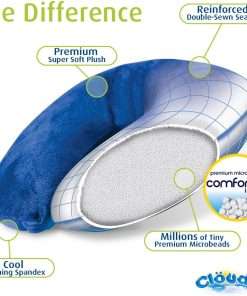 Cloudz Dual Comfort Microbead Airplane Travel Neck Pillow. Super Soft Cozy Plush Fabric on One Side, Cool Relaxing Spandex on The Other! - 3