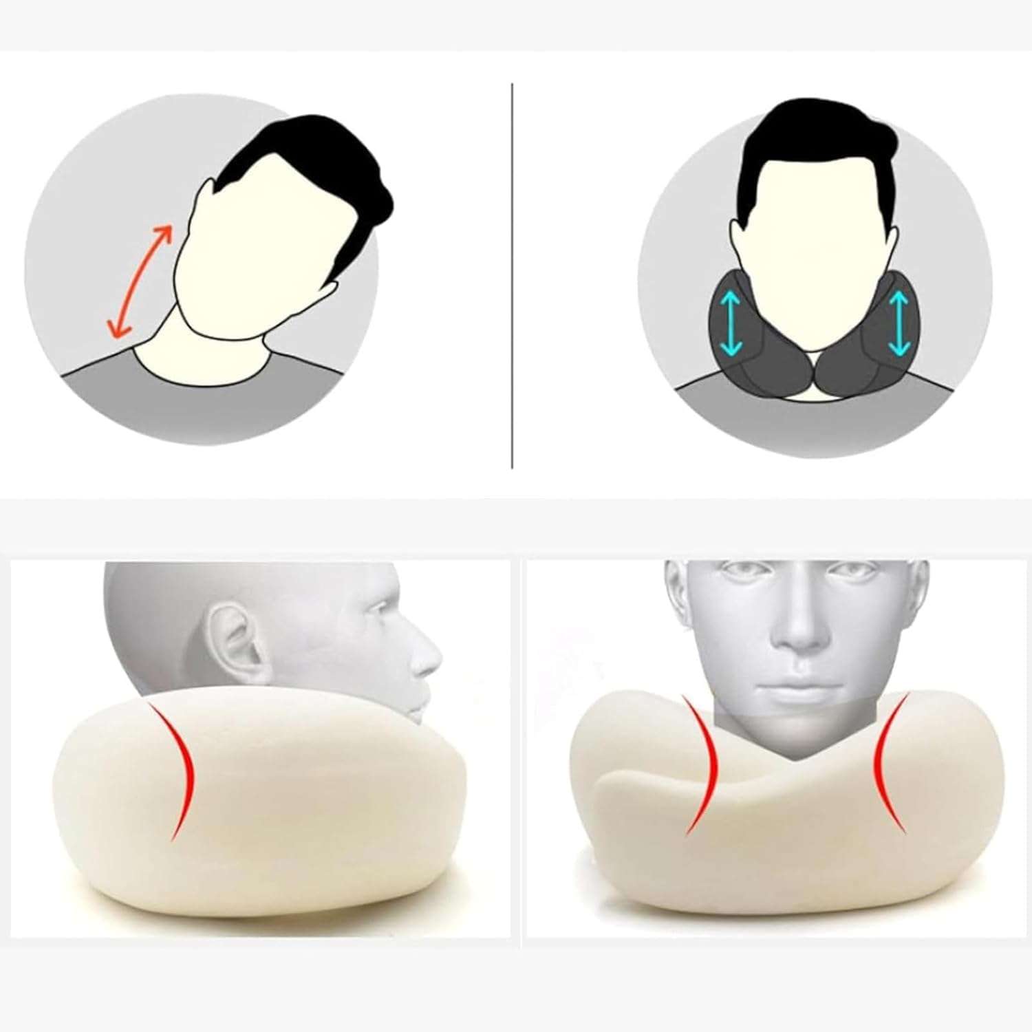 RURING Travel Pillows for Airplanes, Travel Neck Pillow Travel Pillow, Neck Pillow Airplane Memory Foam 360 Degree Support Stowable Pillows for Airplanes Offices and Cars - 3