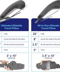 TRAVELREST All-in-One Neck & Body Pillow, Advanced Support Design, Travel Essential, Memory Foam Inserts, Inflatable, Airplane & Car Seat, Sleeping on Long Flight & Trips, Grey - 6