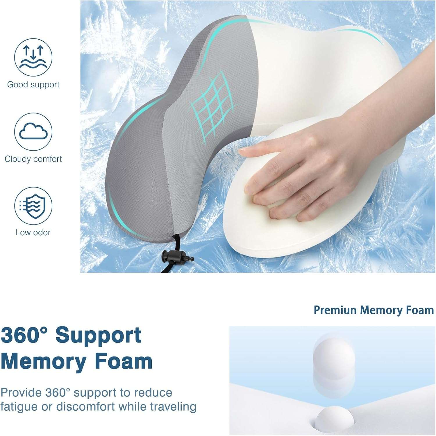 Travel Pillow for Airplane Memory Foam Neck Pillow, Soft & Support Travel Pillow for Travelling with Eye Mask, Earplugs and Storage Bag, Sleeping Rest, Car, Train and Home Use Cooling, Grey - 3