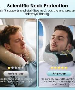 Upgraded Neck Pillow for Airplane Travel - 360° Support Gifts for Women-Men-Mom-Dad, Memory Foam Travel Pillow With Eye Mask & Earplugs, Portable Carry Bag - 2