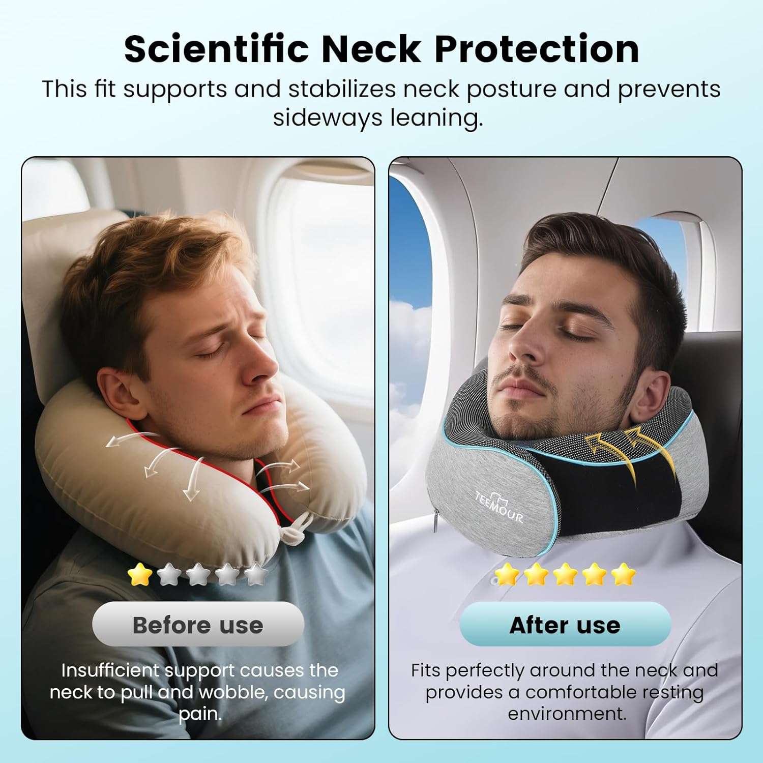 Upgraded Neck Pillow for Airplane Travel - 360° Support Gifts for Women-Men-Mom-Dad, Memory Foam Travel Pillow With Eye Mask & Earplugs, Portable Carry Bag - 2