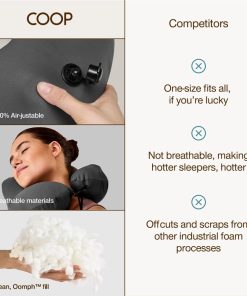 Coop Home Goods AirJustable Travel Neck Pillow, Inflatable, Adjustable Support for Neck & Chin, Compact Travel Pillow, Soft Memory Foam Comfort, Airplane Travel Essentials - 9