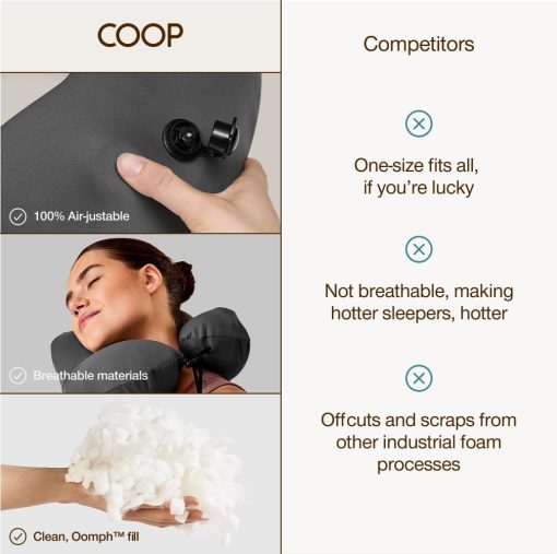 Coop Home Goods AirJustable Travel Neck Pillow, Inflatable, Adjustable Support for Neck & Chin, Compact Travel Pillow, Soft Memory Foam Comfort, Airplane Travel Essentials - 9