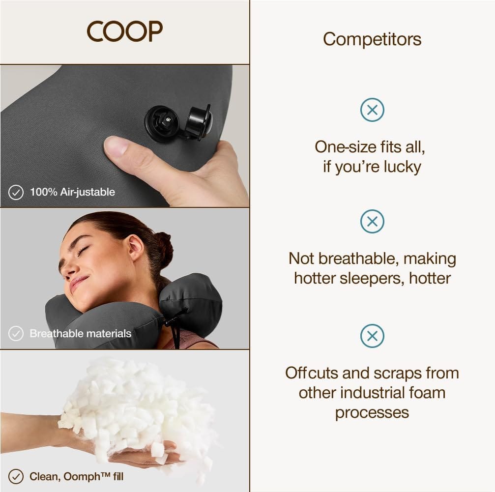 Coop Home Goods AirJustable Travel Neck Pillow, Inflatable, Adjustable Support for Neck & Chin, Compact Travel Pillow, Soft Memory Foam Comfort, Airplane Travel Essentials - 9