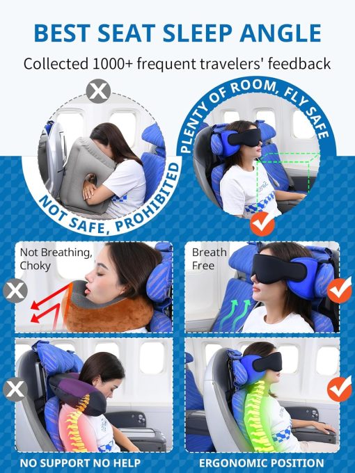 Travel Pillows for Airplanes, 2 Pack Airplane Pillows for Long Flight with Sleep Eye Mask, Plane Head Strap for Road Trip, 360° Support for Sleeping, Stop Bobblehead Travel Essentials - 3