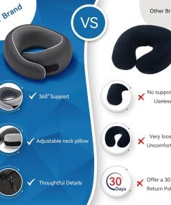 Travel Neck Pillow for Airplanes, Premium Memory Foam Neck Pillow with Ergonomic 360° Support, Travel Essentials for Plane, Car, Train and Home, Max Black - 2