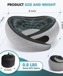 Travel Neck Pillows for Airplanes - 360° Ergonomic Memory Foam Travel Pillow - Relief Neck Pain with Breathable Support for Long Flights, Car, Train & Office Use - Adults & Kids - 5