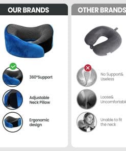 Travel Pillow, 100% Pure Memory Foam Travel Neck Pillow Airplane Neck Support Ergonomic Design for Traveling Suitable for Airplanes,Offices and Cars-Blue - 4