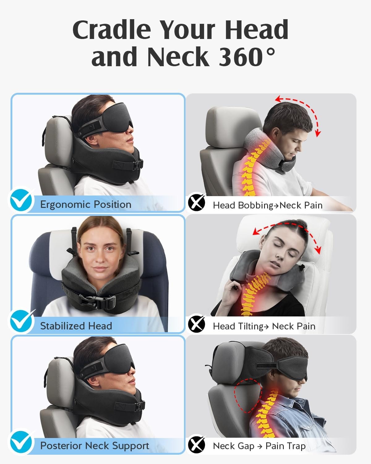 YFONG Travel Pillow for Long Flight Airplanes, Head Strap Combo with 3D Contoured Eye Mask for Sleep, Neck Pillow for Car Trip Essential, 360° Support Memory Foam Headrest - 4